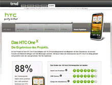 Tablet Screenshot of android.smartphone.htc-one-x.trnd.com